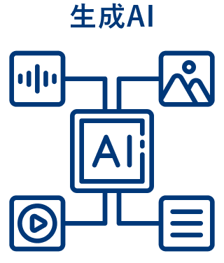 生成AI